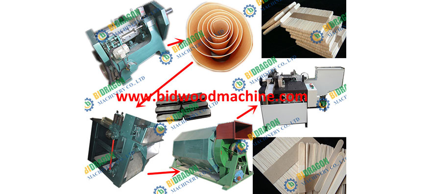 Iran client ice cream sticks making line and tongue depresor making line